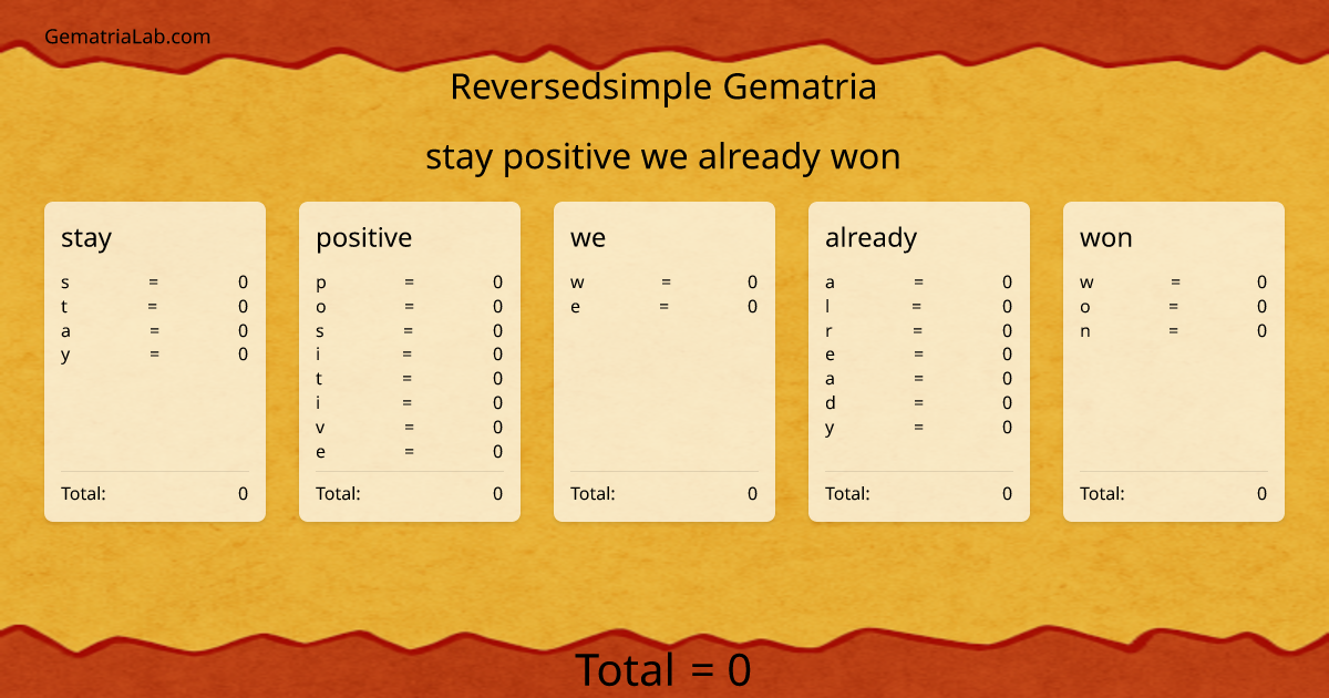 stay positive we already won in reversedsimple Gematria